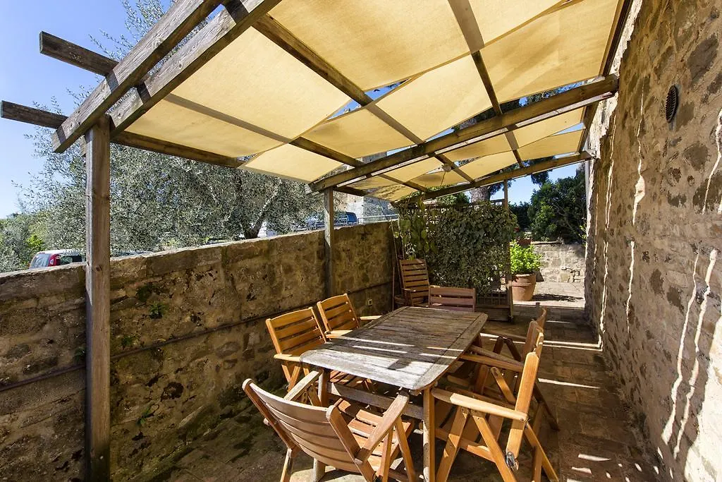 Bed & Breakfast Drogheria E Locanda Franci Montalcino